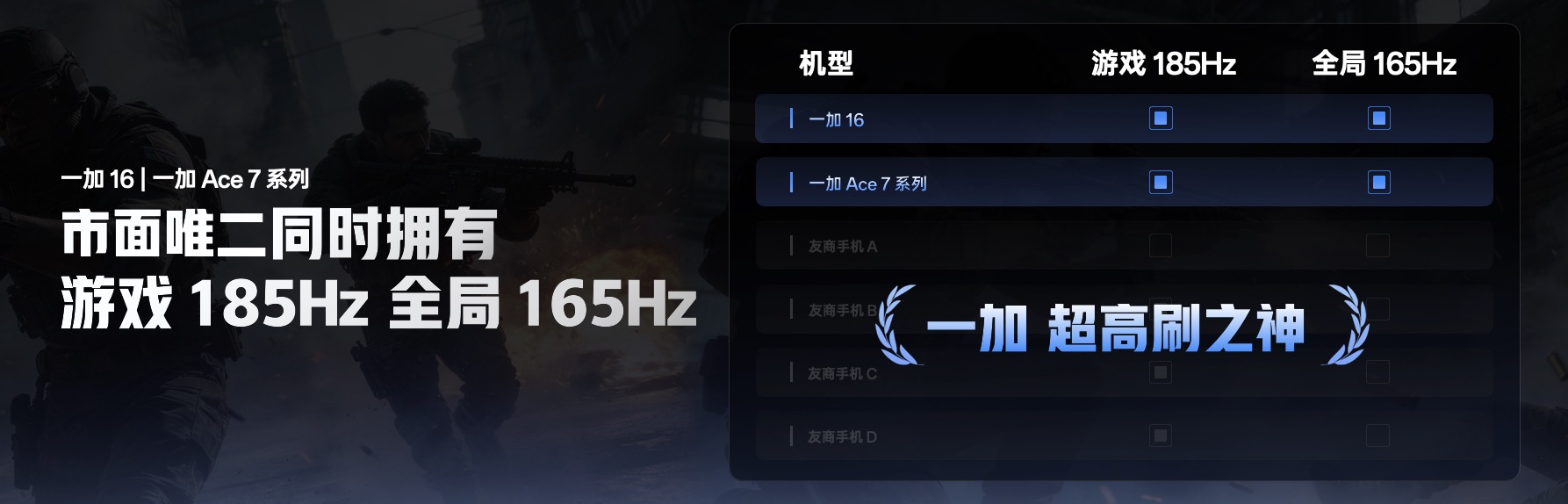 性能直升，跨代之作，一加 Ace 7 系列国补到手价2761.65元起-游戏价值论